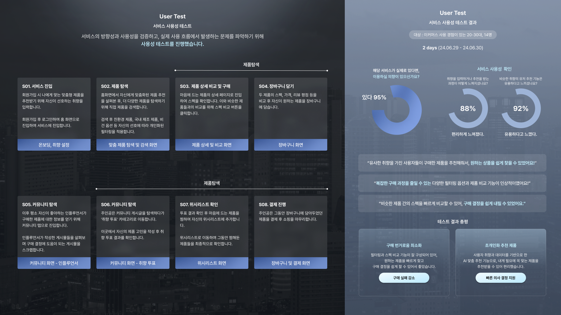 나를 위한 취향 소비 Ditto - 이미지 12