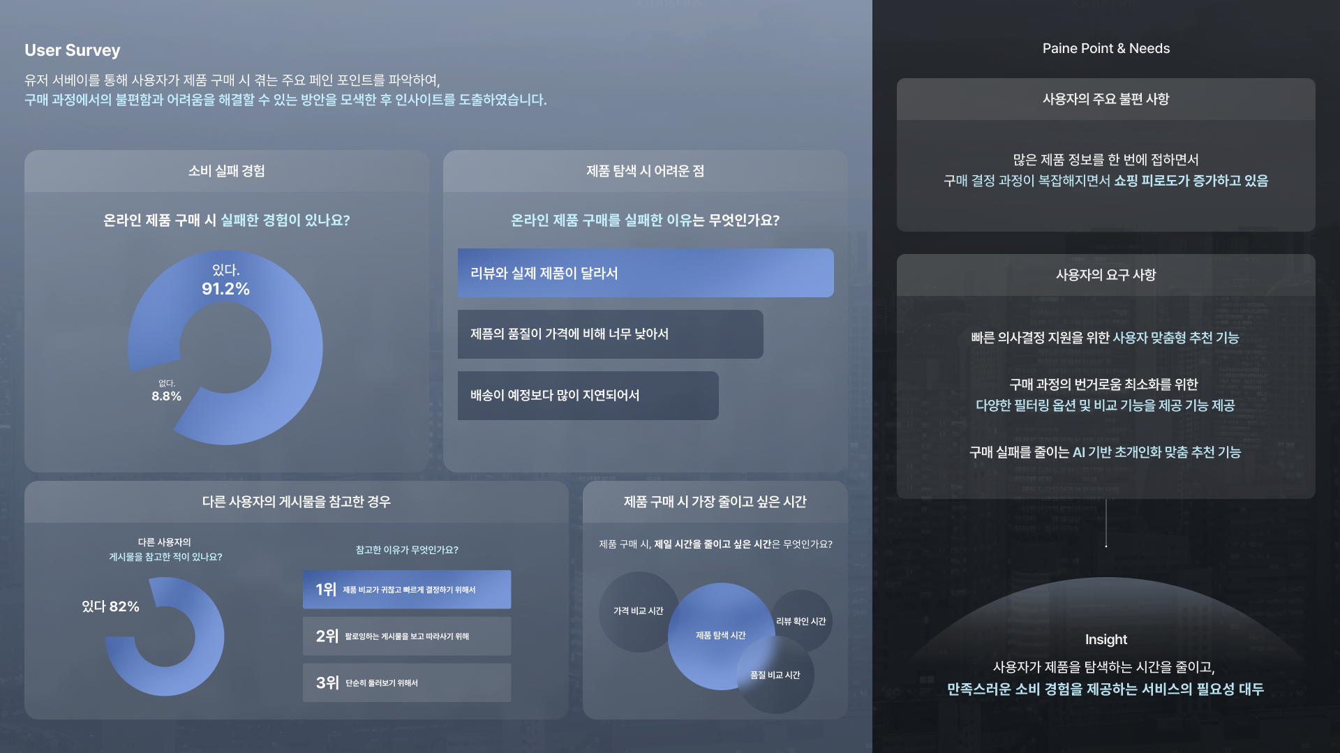 나를 위한 취향 소비 Ditto - 이미지 4