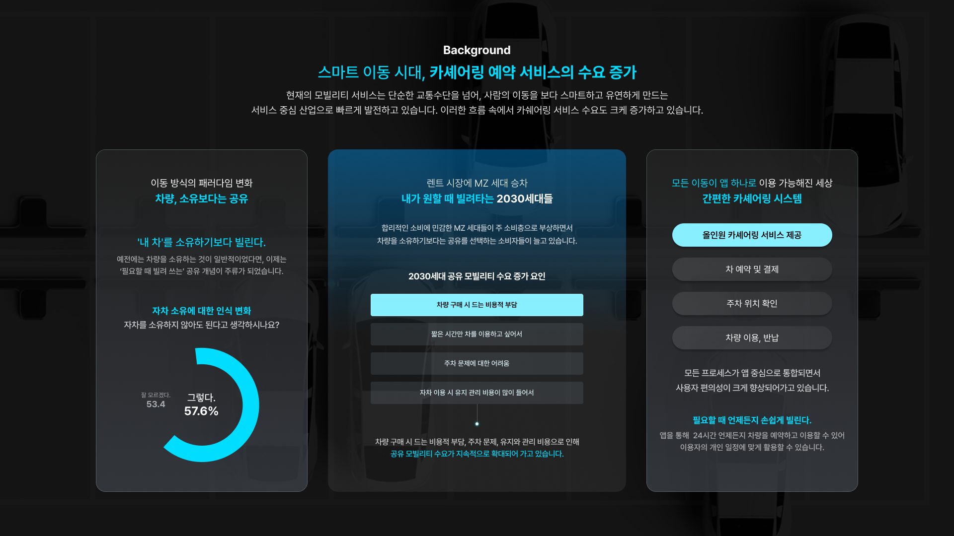카쉐어링 예약 플로우 개선 프로젝트 - 이미지 2
