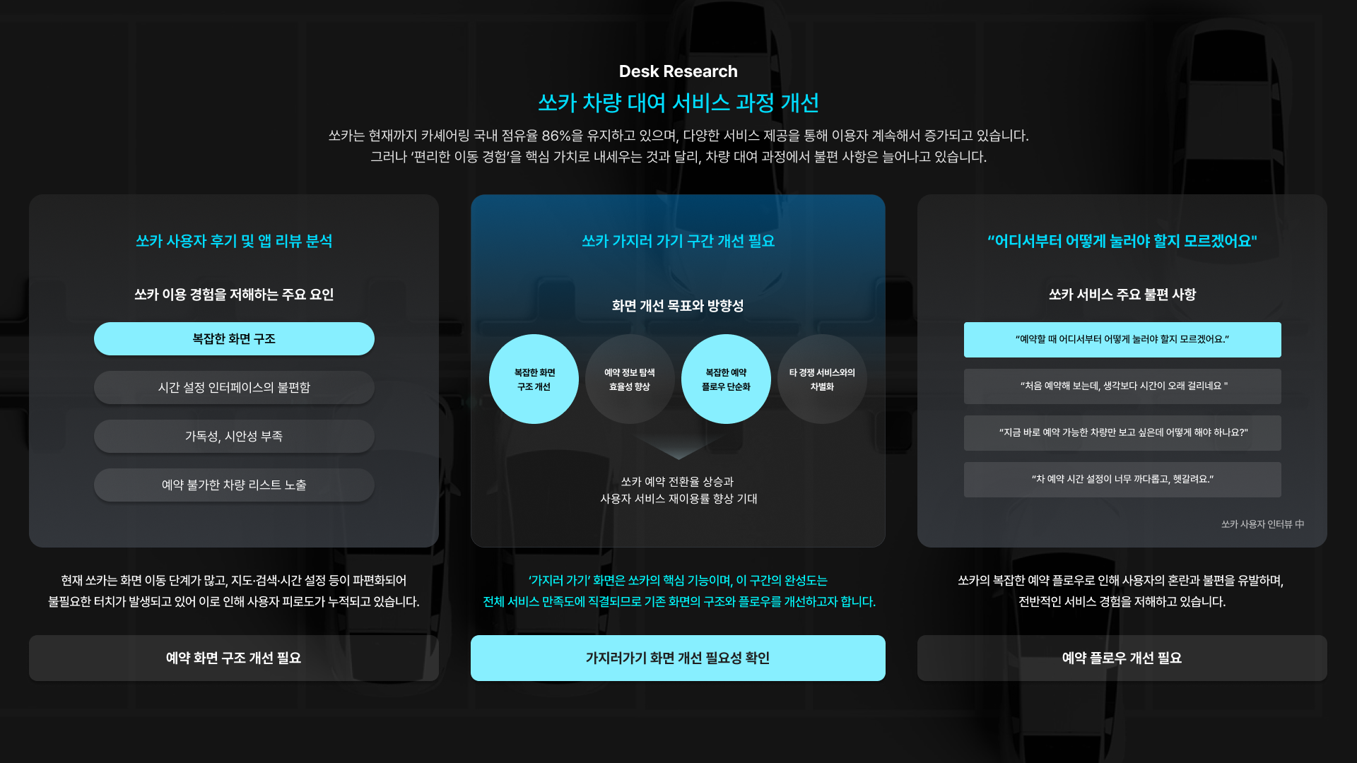 카쉐어링 예약 플로우 개선 프로젝트 - 이미지 4