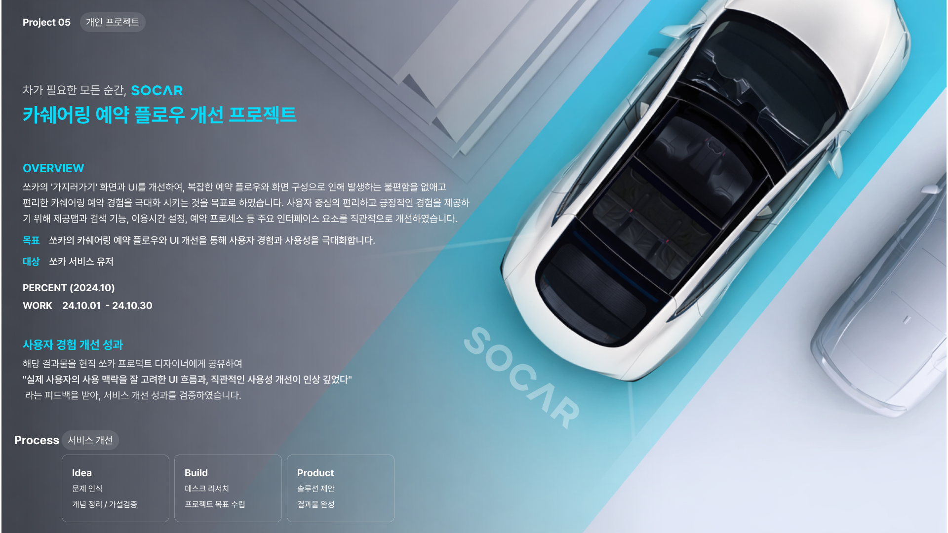 카쉐어링 예약 플로우 개선 프로젝트 - 이미지 1