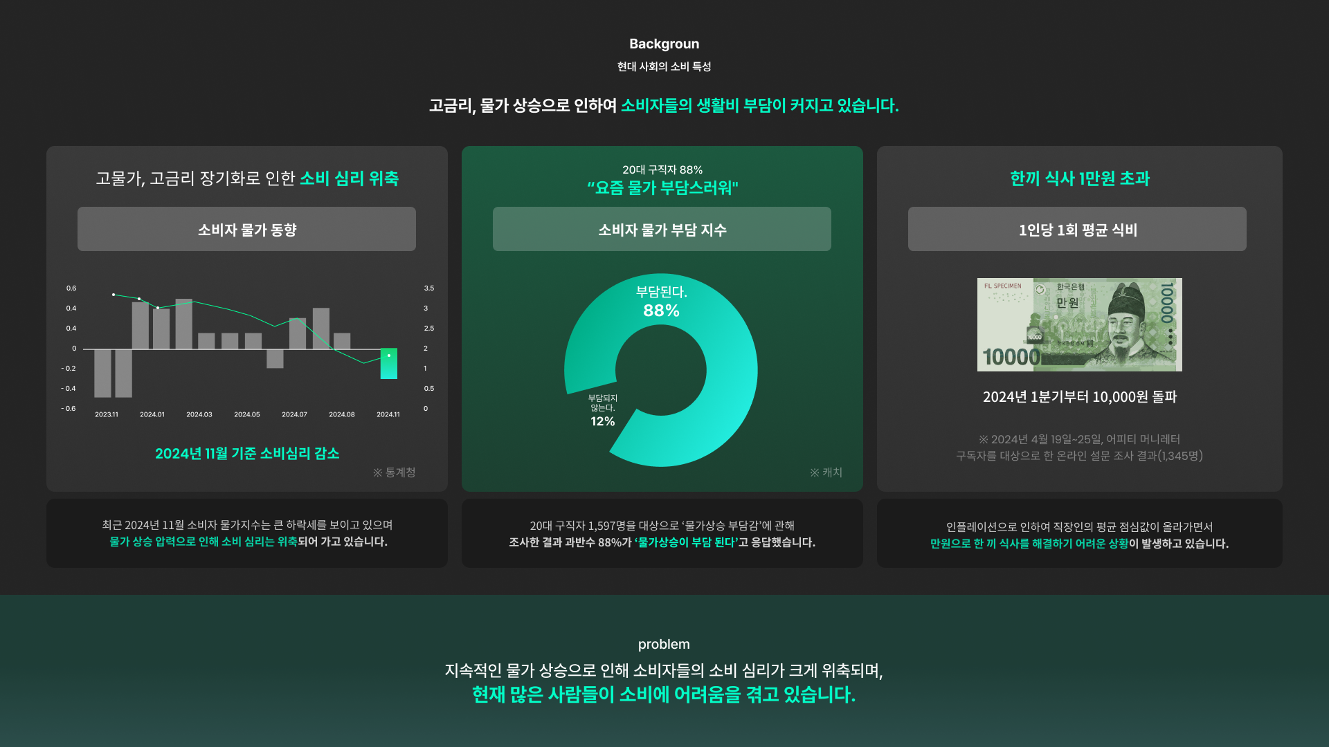 만원의 행복 서비스 - 이미지 2