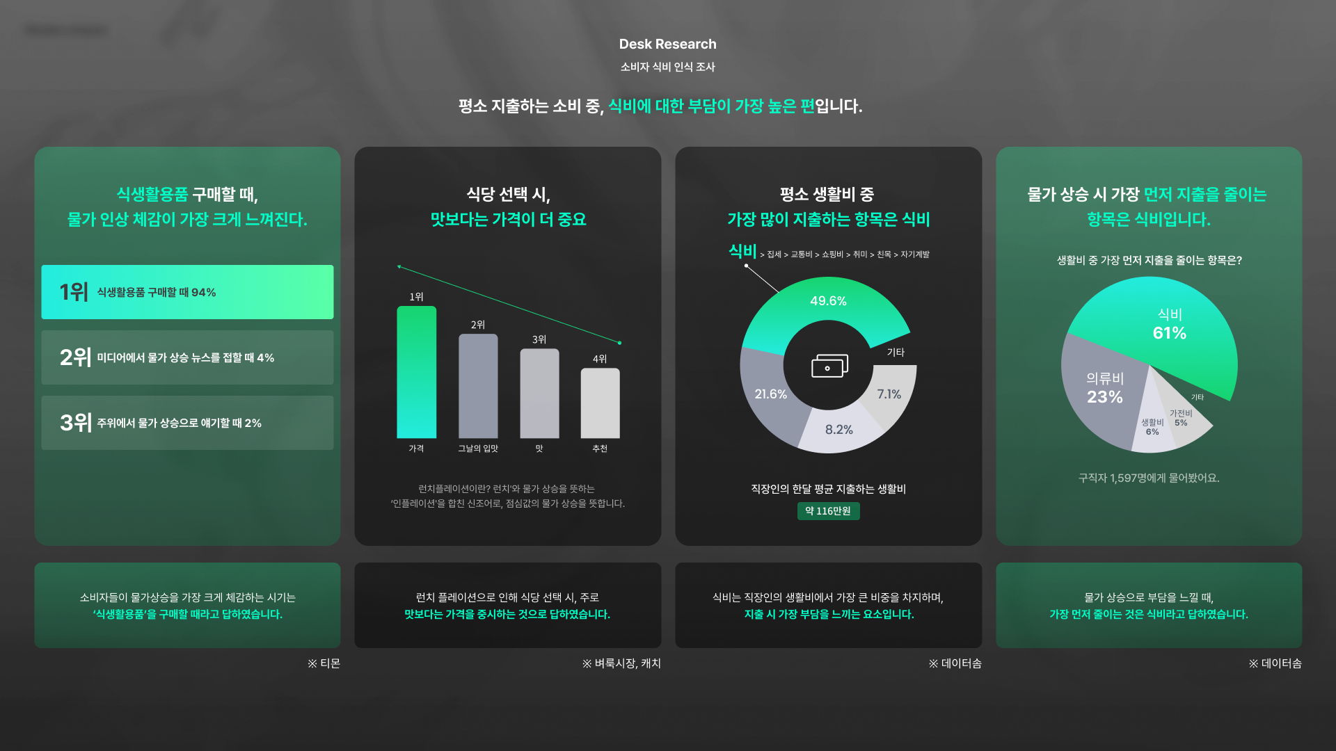 만원의 행복 서비스 - 이미지 3