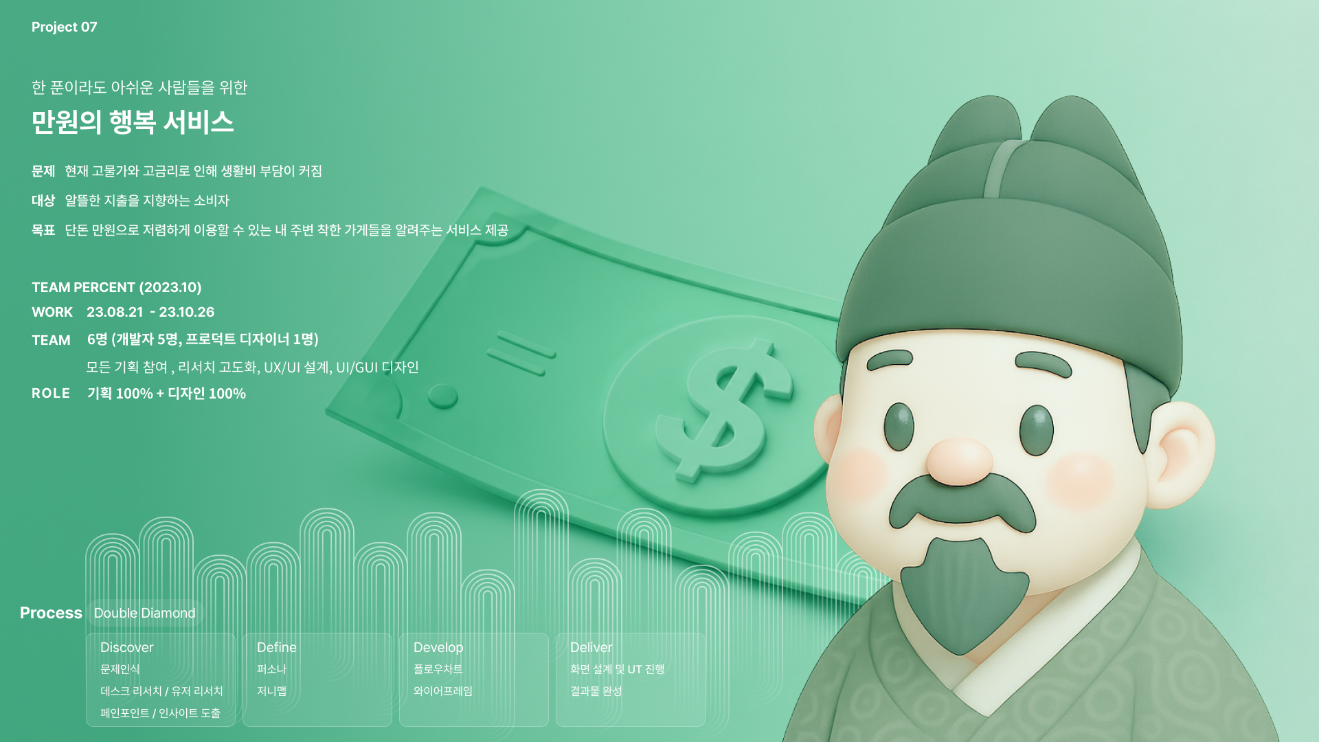만원의 행복 서비스 - 이미지 1