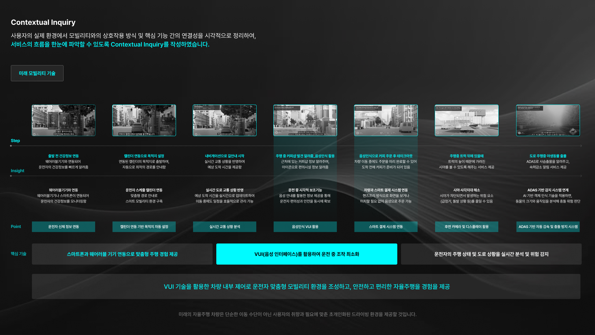 VUI 드라이빙 서비스 - 이미지 5