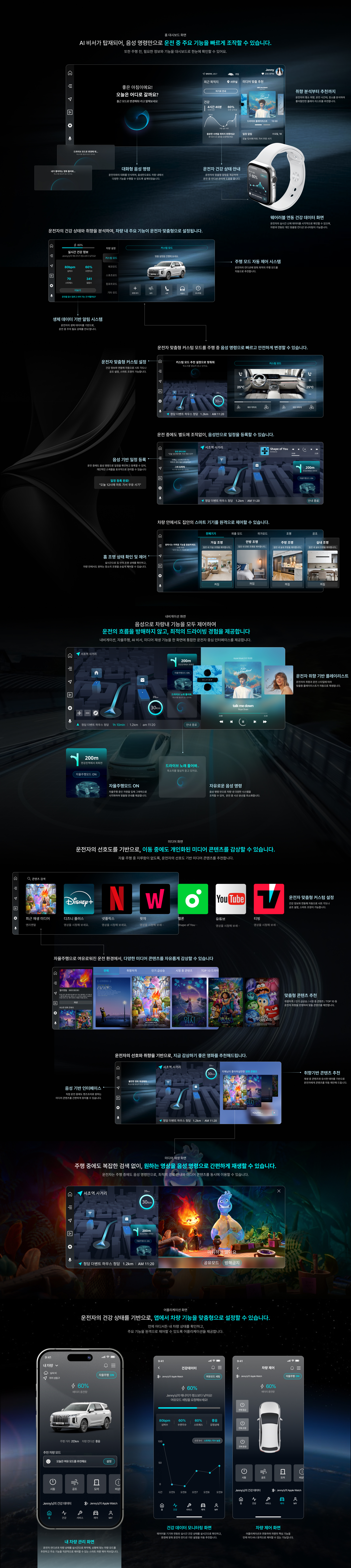 VUI 드라이빙 서비스 - 이미지 8