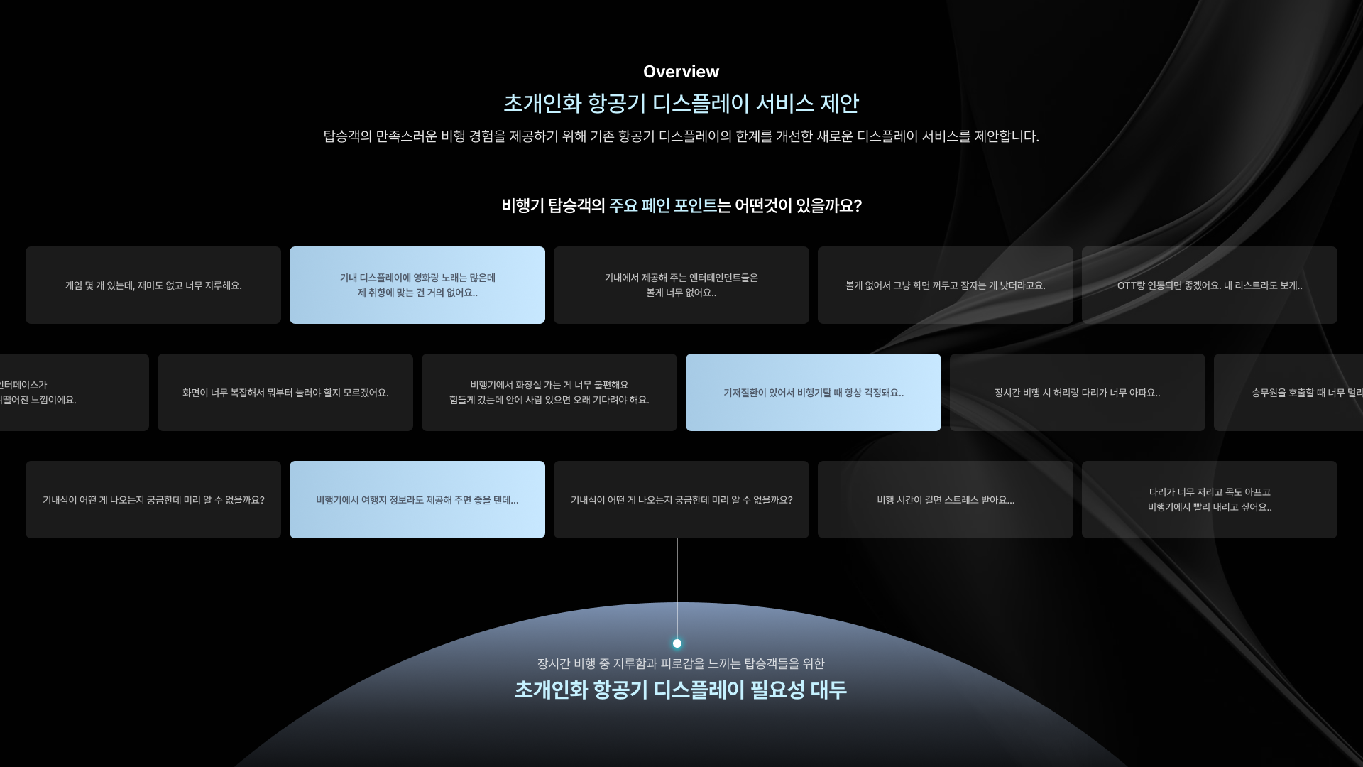 초개인화 항공기 디스플레이 - 이미지 2