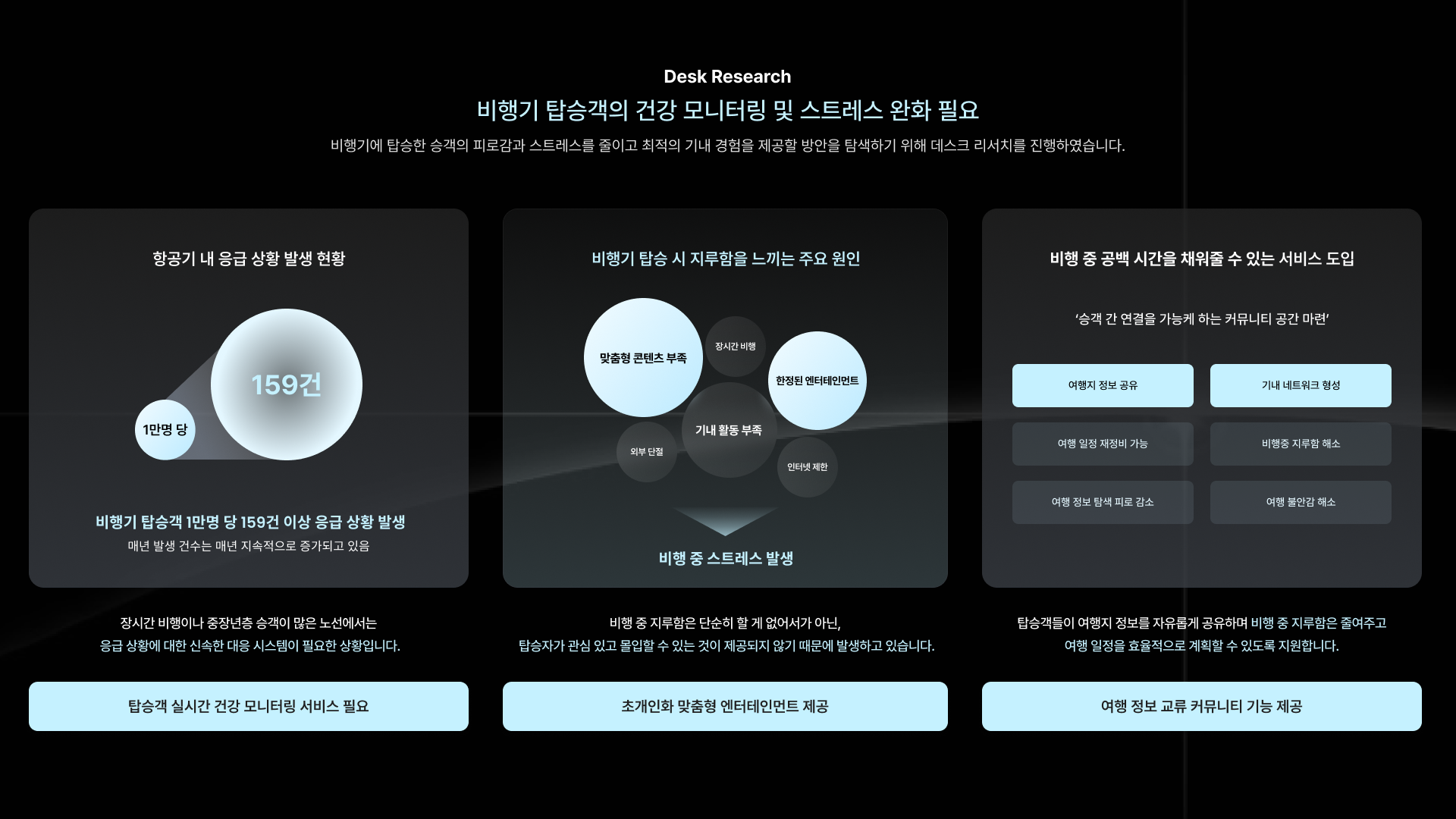 초개인화 항공기 디스플레이 - 이미지 3