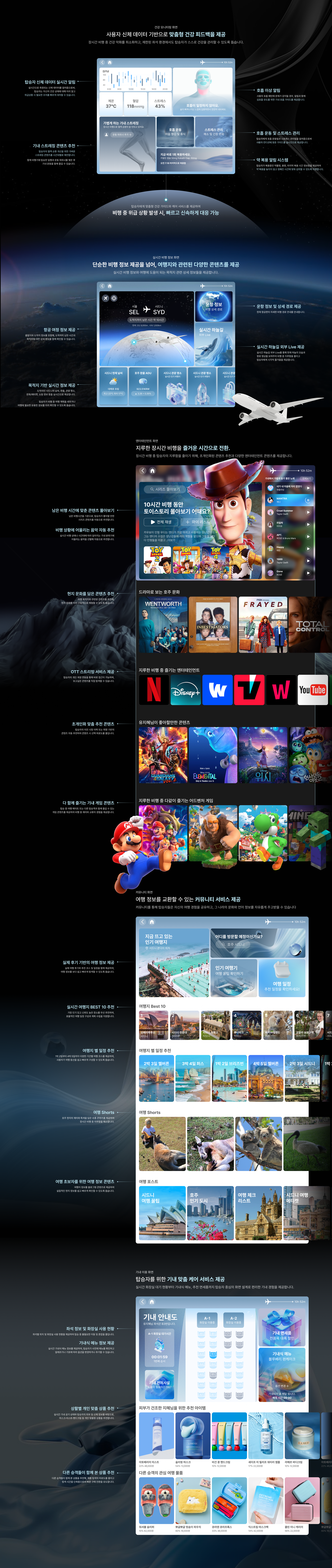 초개인화 항공기 디스플레이 - 이미지 8