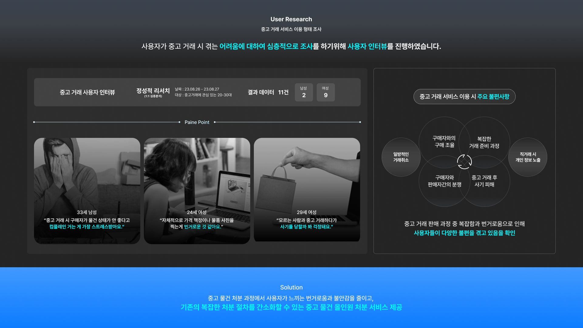 중고 물건 올인원 처분 서비스 - 이미지 3