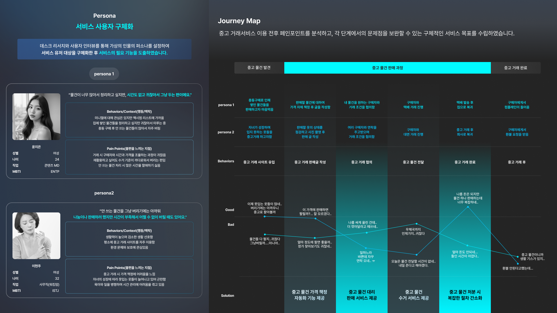 중고 물건 올인원 처분 서비스 - 이미지 4