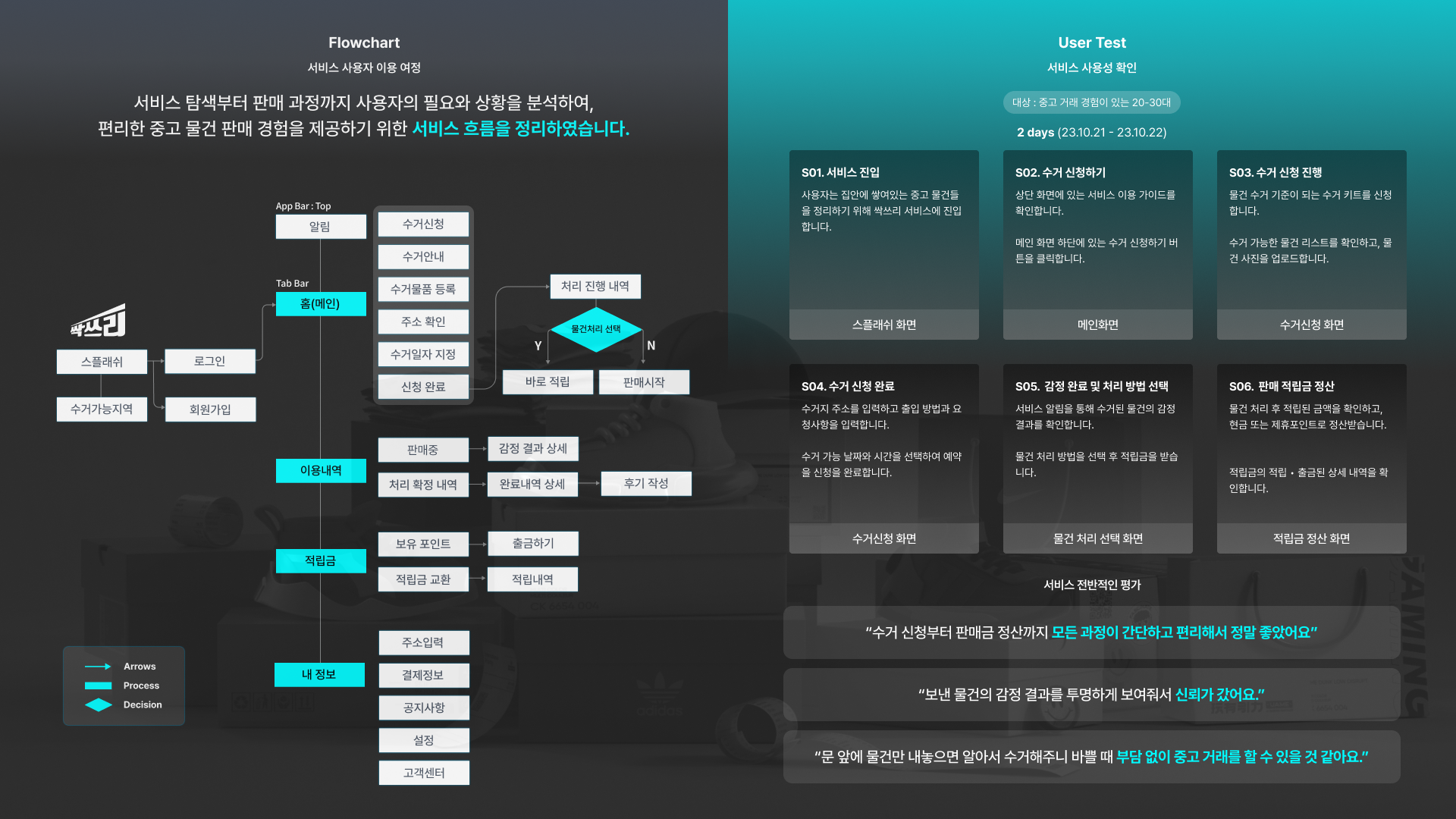 중고 물건 올인원 처분 서비스 - 이미지 10
