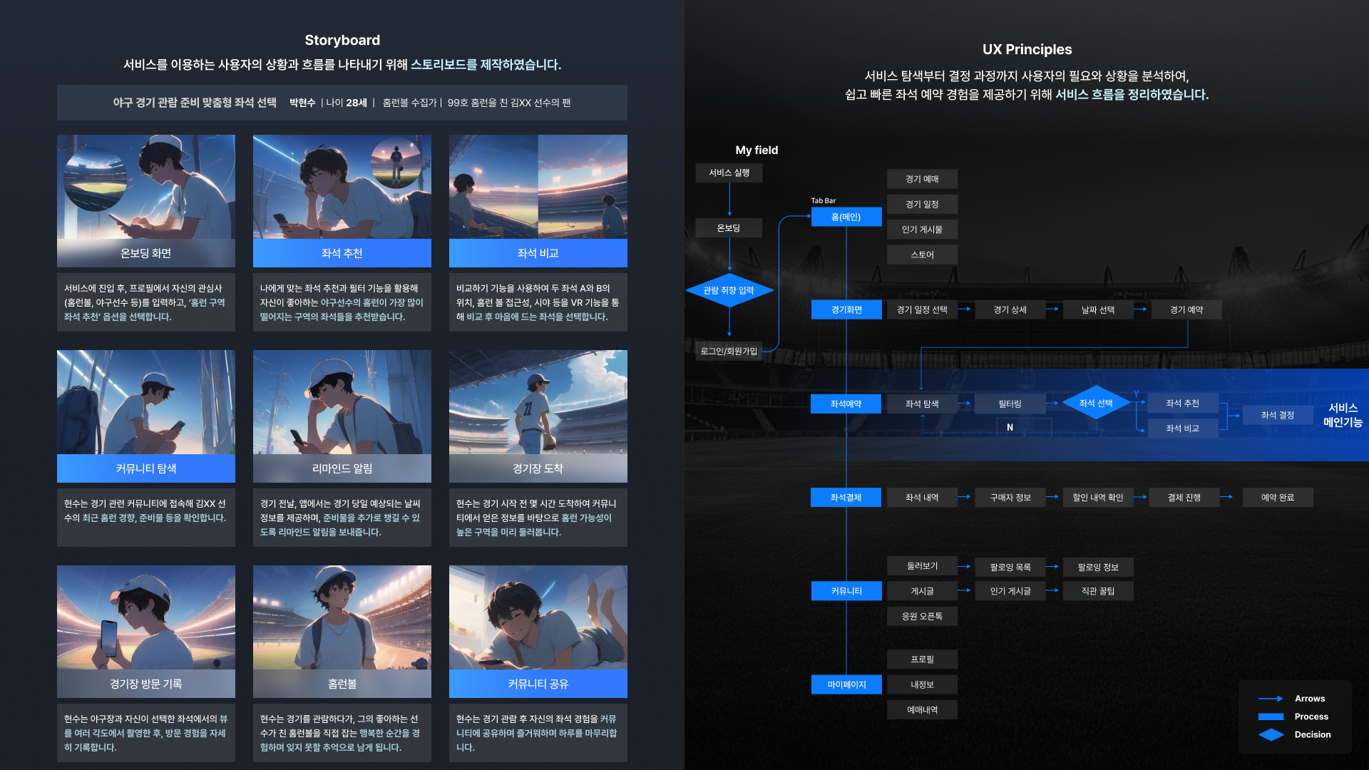 야구 경기 좌석 추천 서비스 My field - 이미지 6