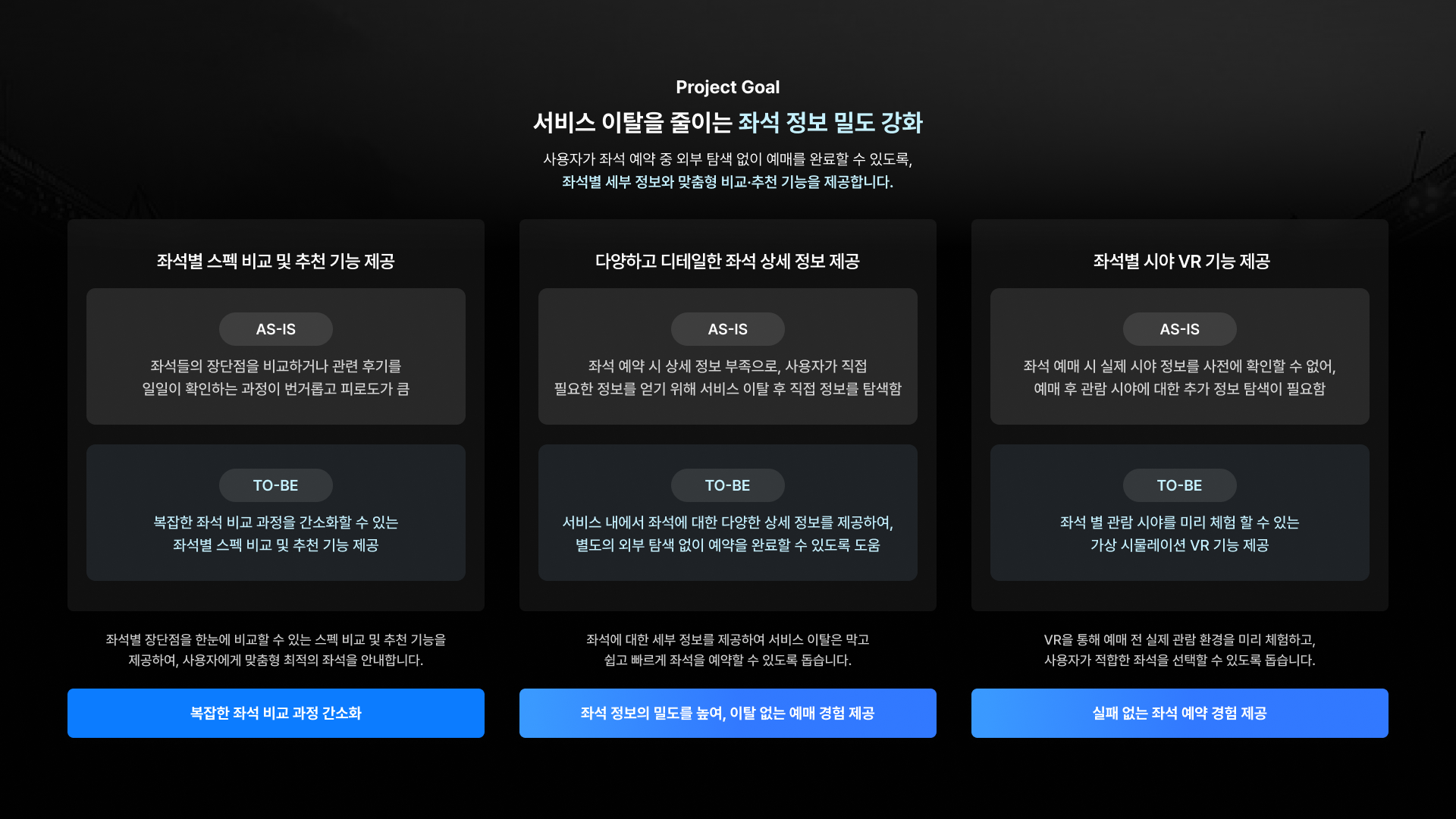 야구 경기 좌석 추천 서비스 My field - 이미지 3