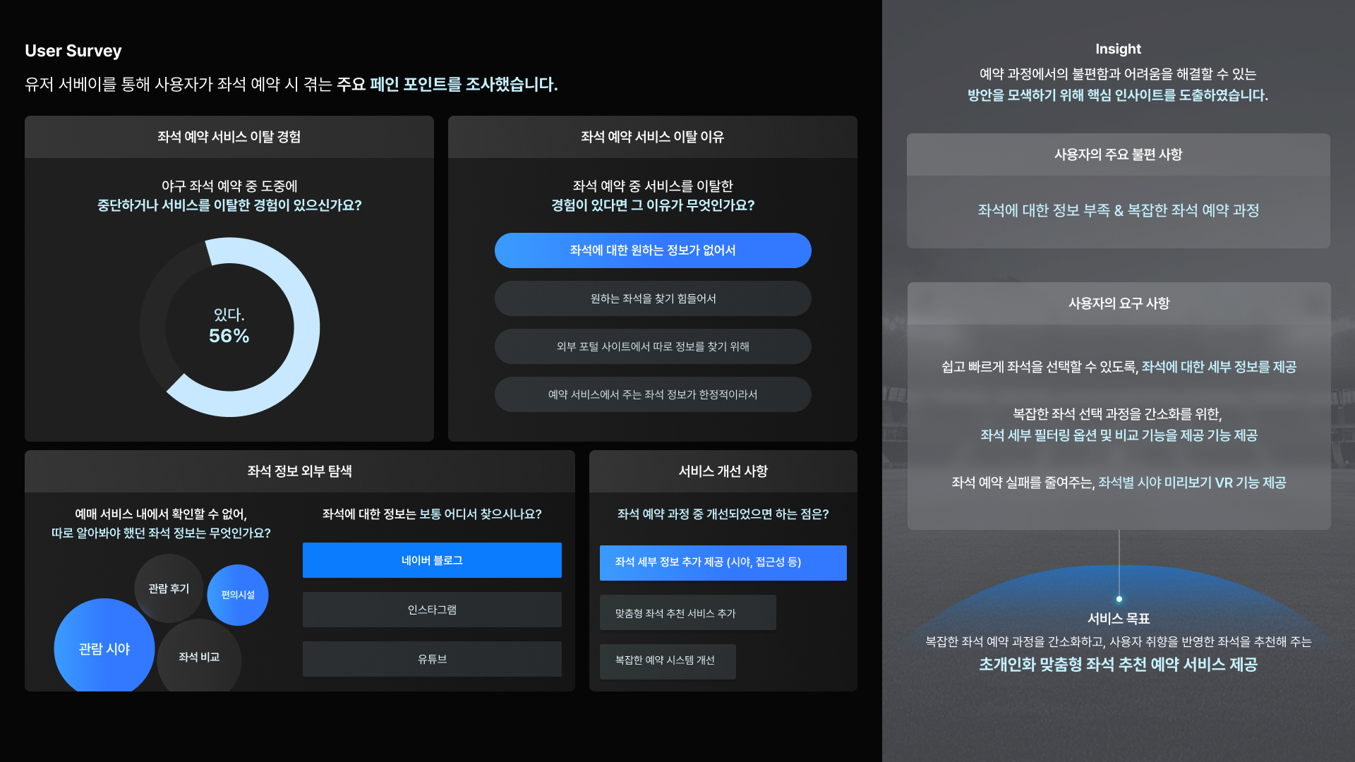 야구 경기 좌석 추천 서비스 My field - 이미지 2