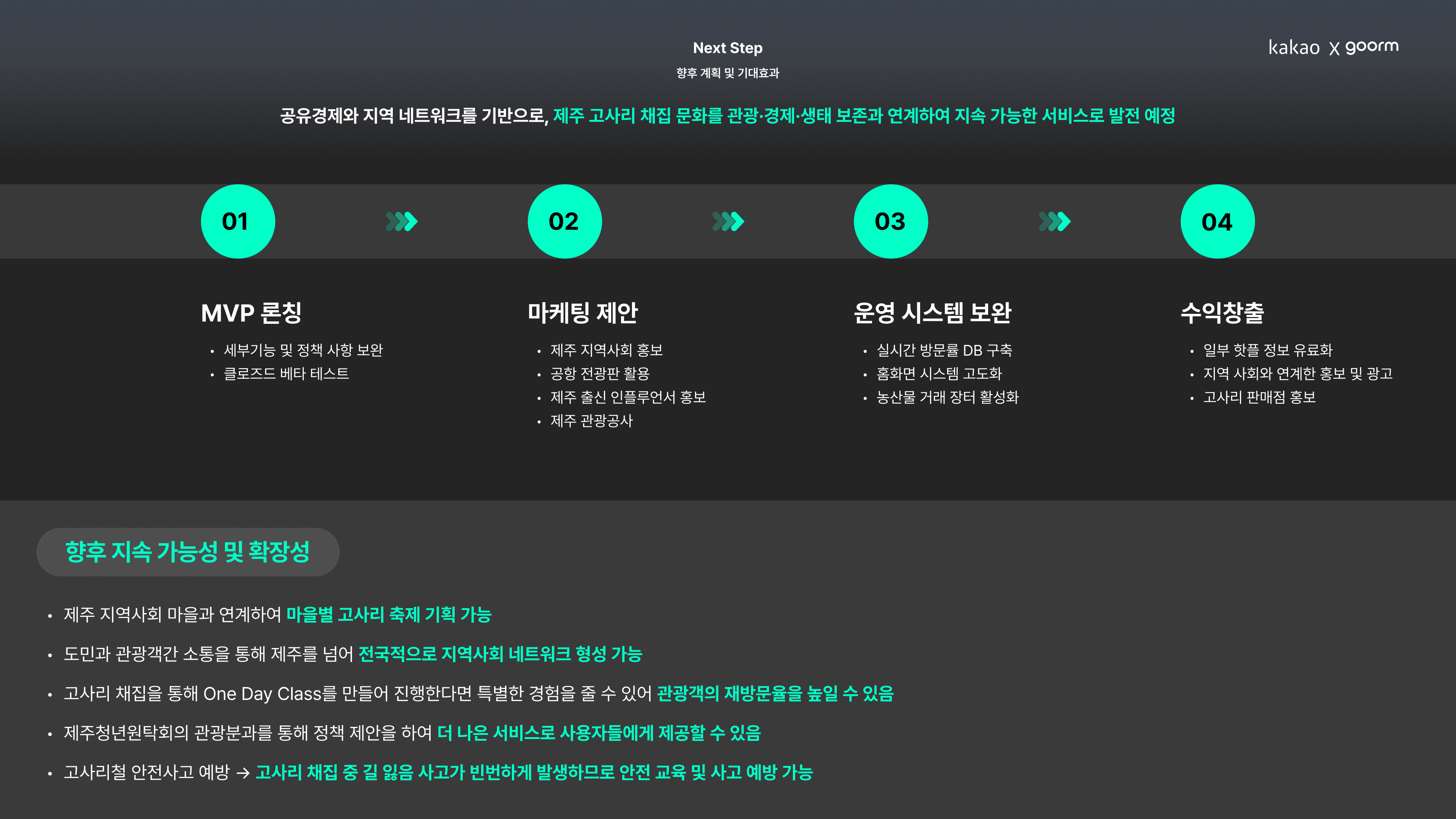 고고사리 서비스 - 이미지 7