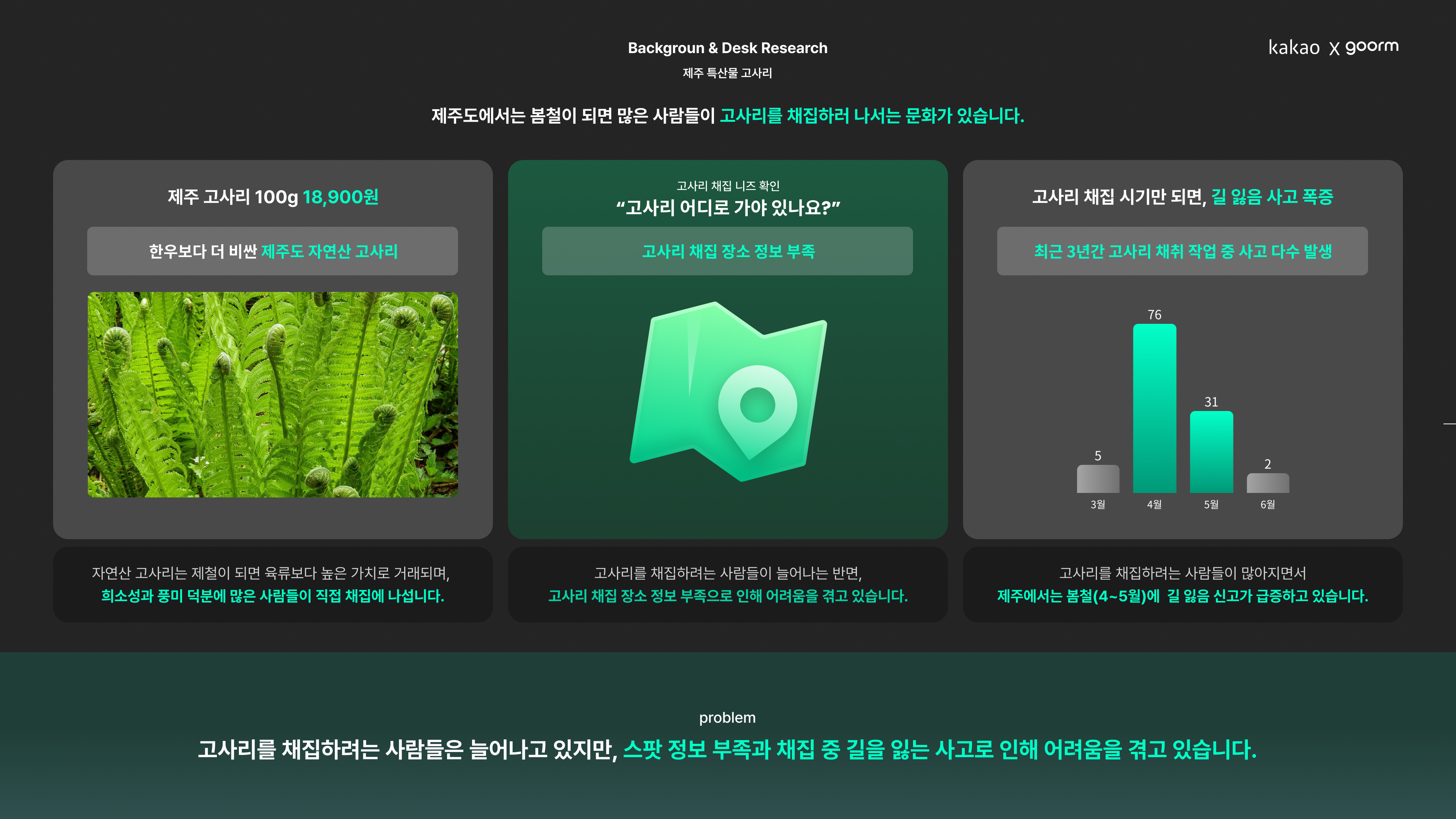 고고사리 서비스 - 이미지 3