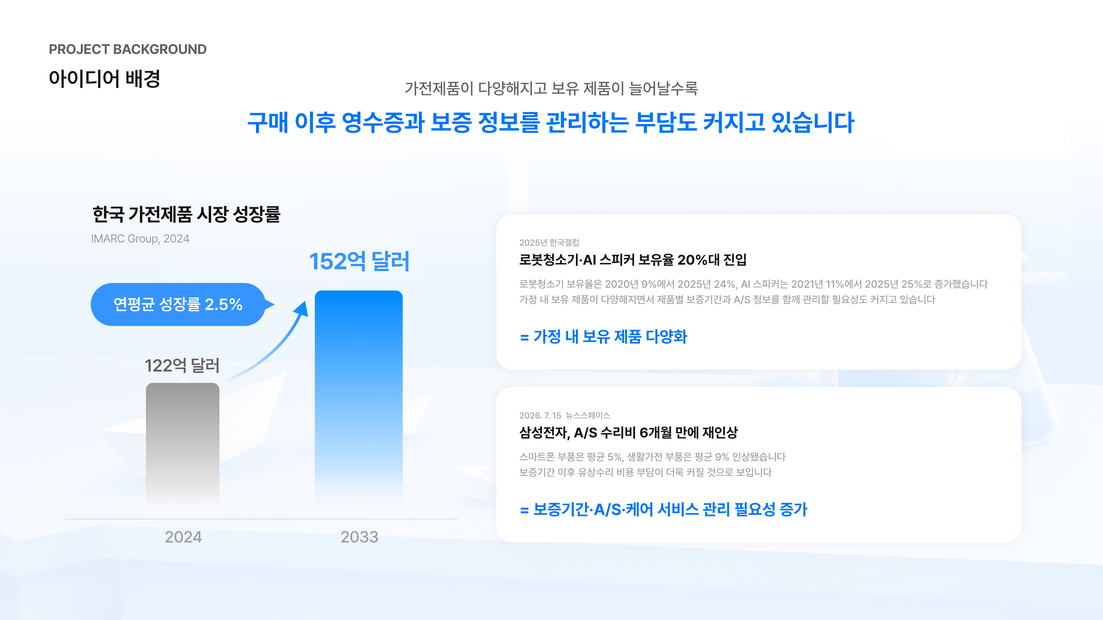 영수증 기반 보증기간 올인원 관리 서비스 - 이미지 2