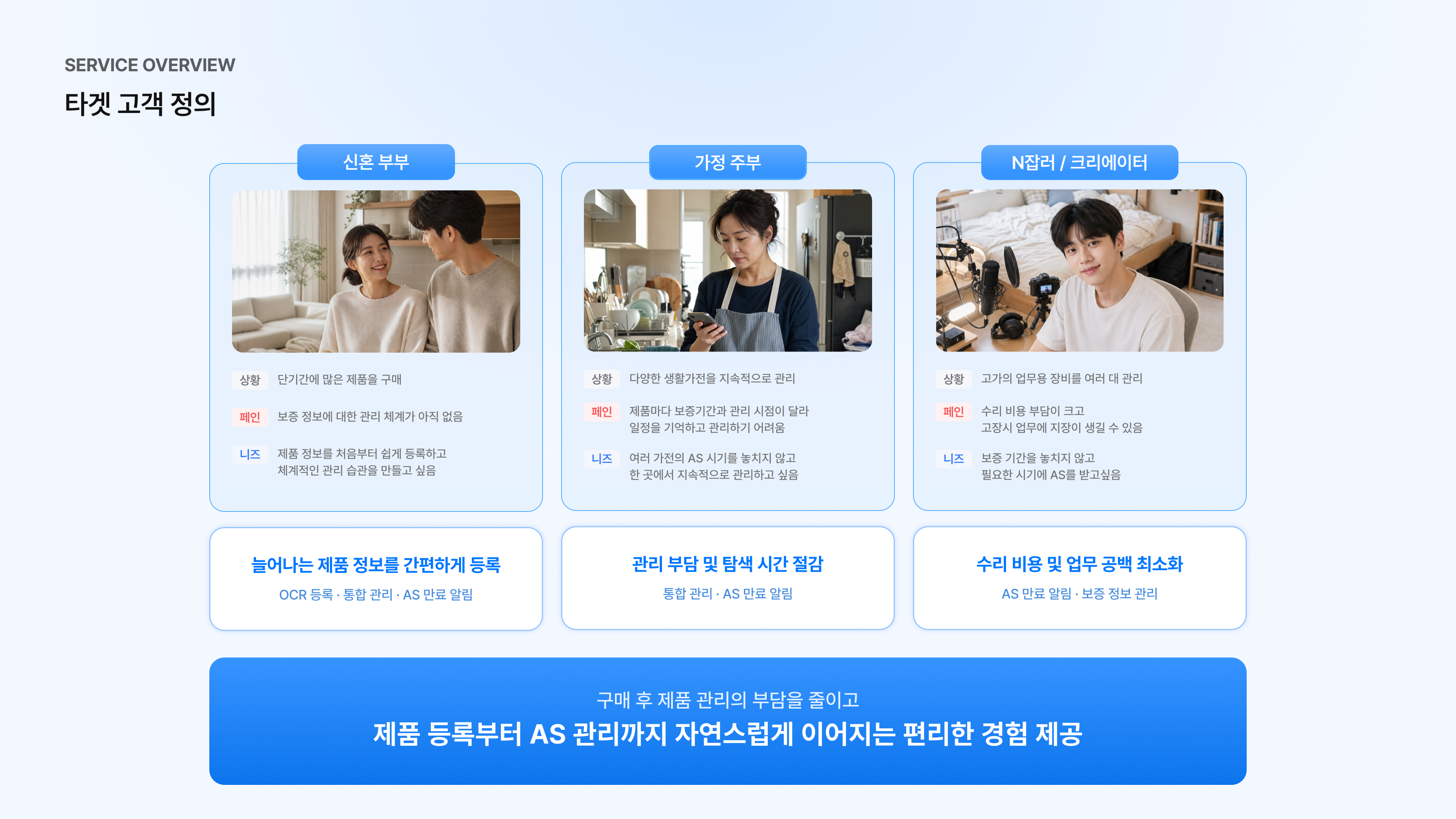 영수증 기반 보증기간 올인원 관리 서비스 - 이미지 6