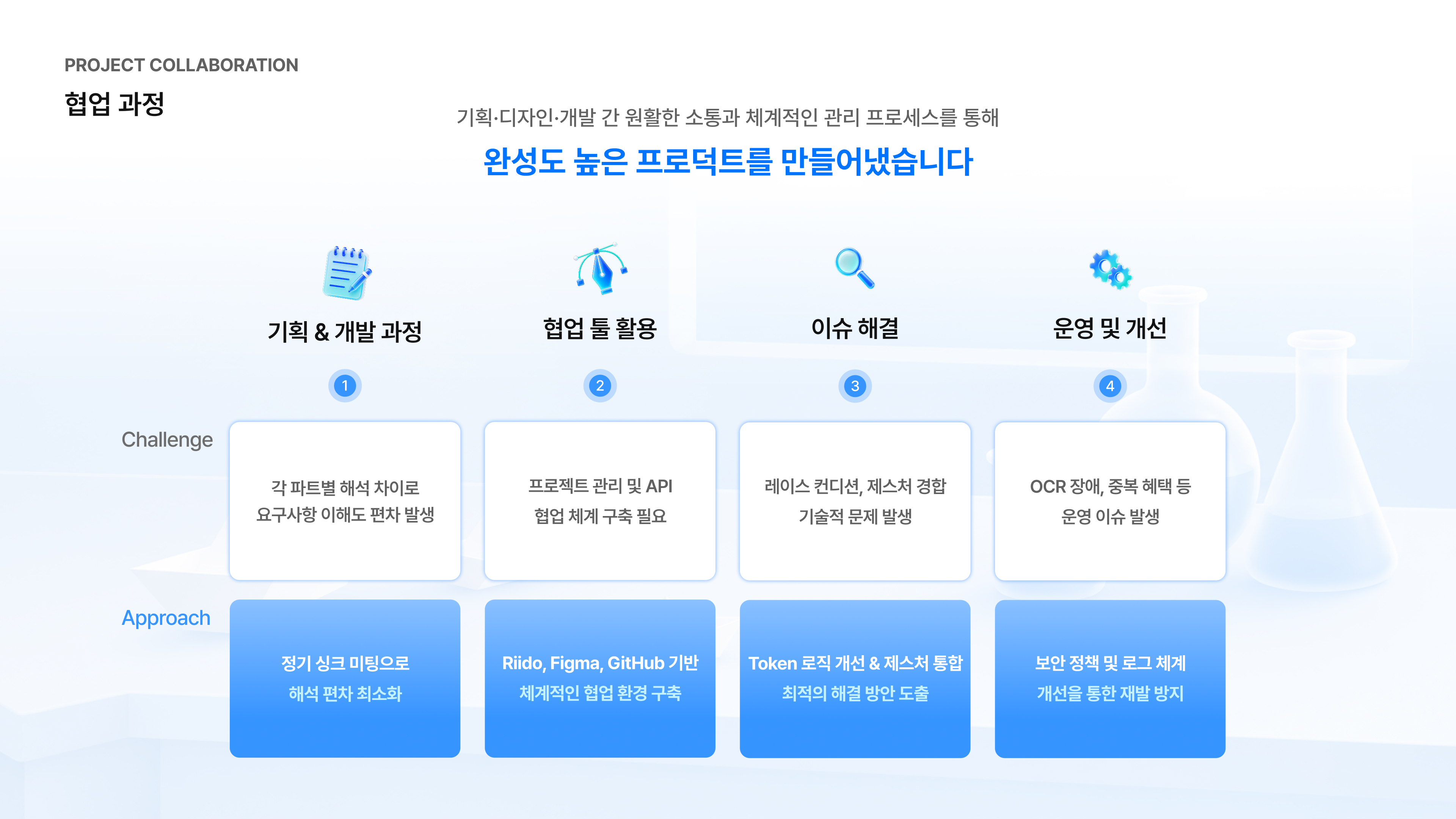 영수증 기반 보증기간 올인원 관리 서비스 - 이미지 13