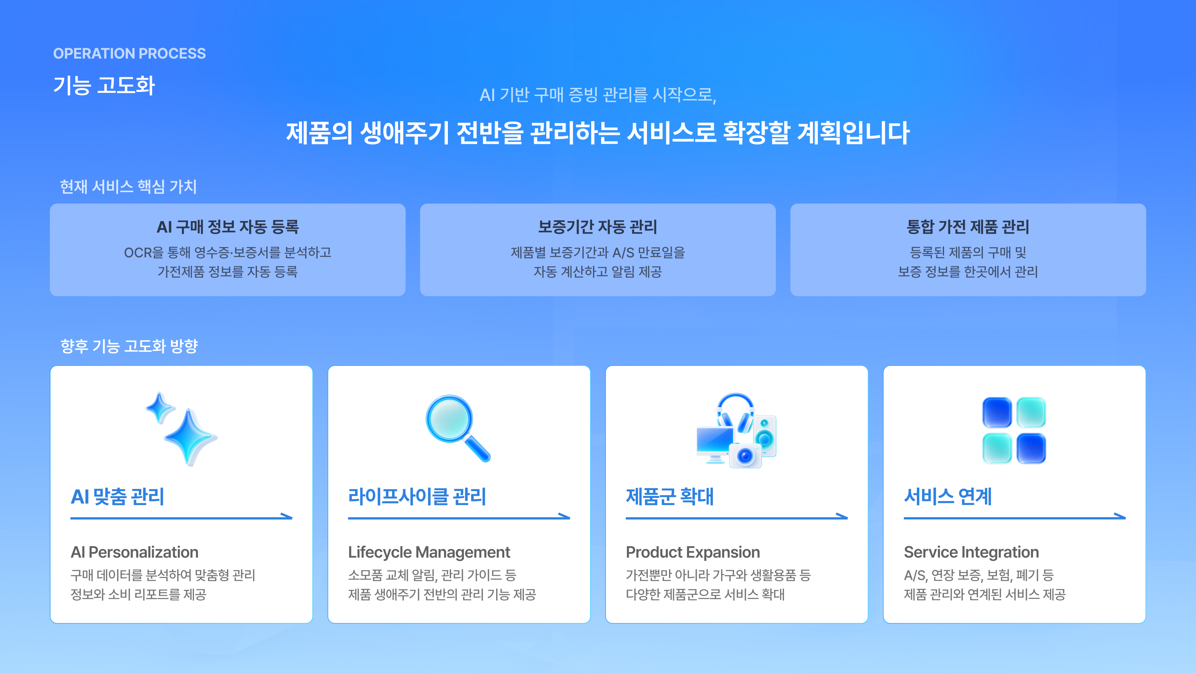 영수증 기반 보증기간 올인원 관리 서비스 - 이미지 17