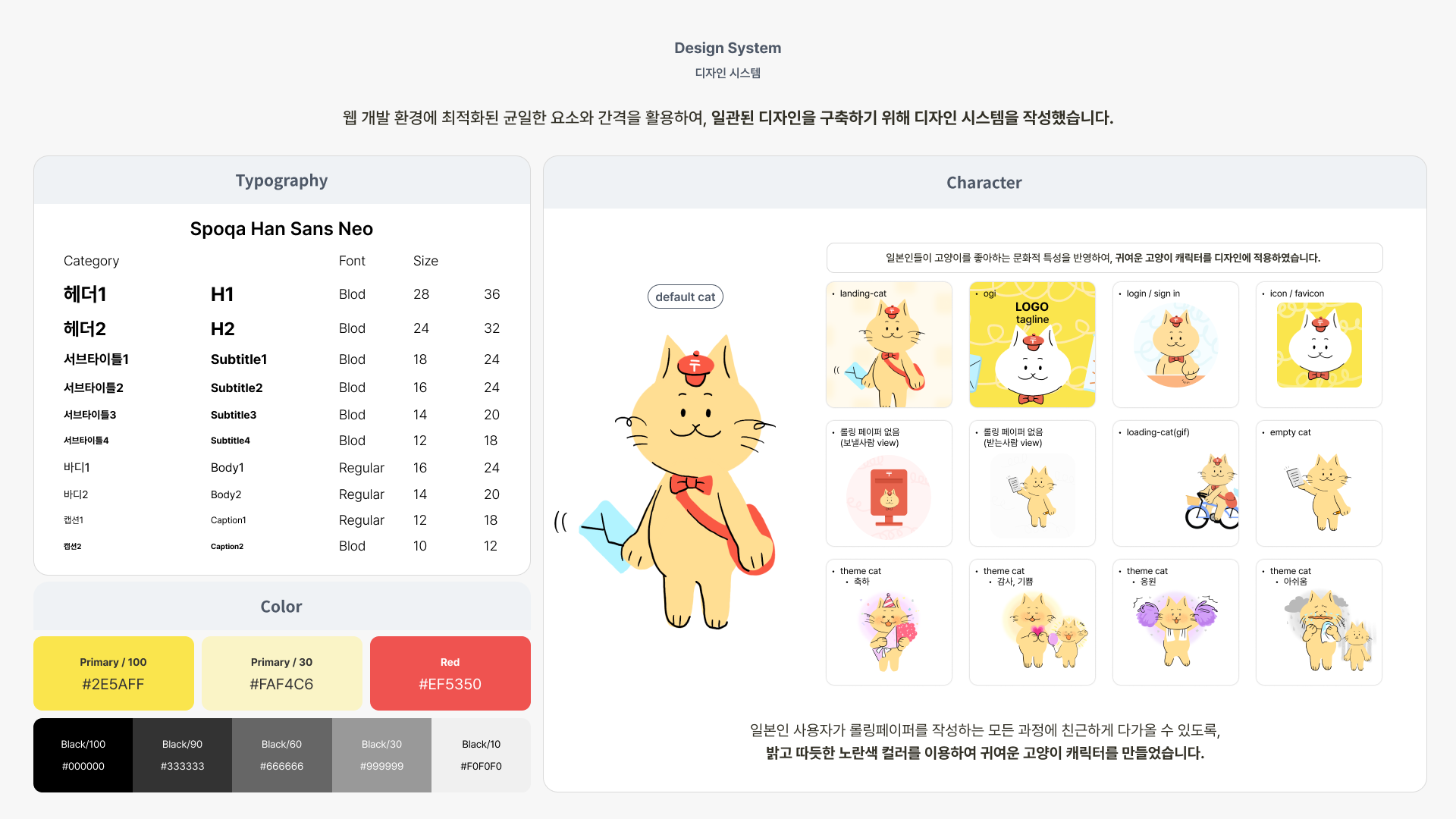 ローリングペーパー 롤링페이퍼 서비스 - 이미지 7