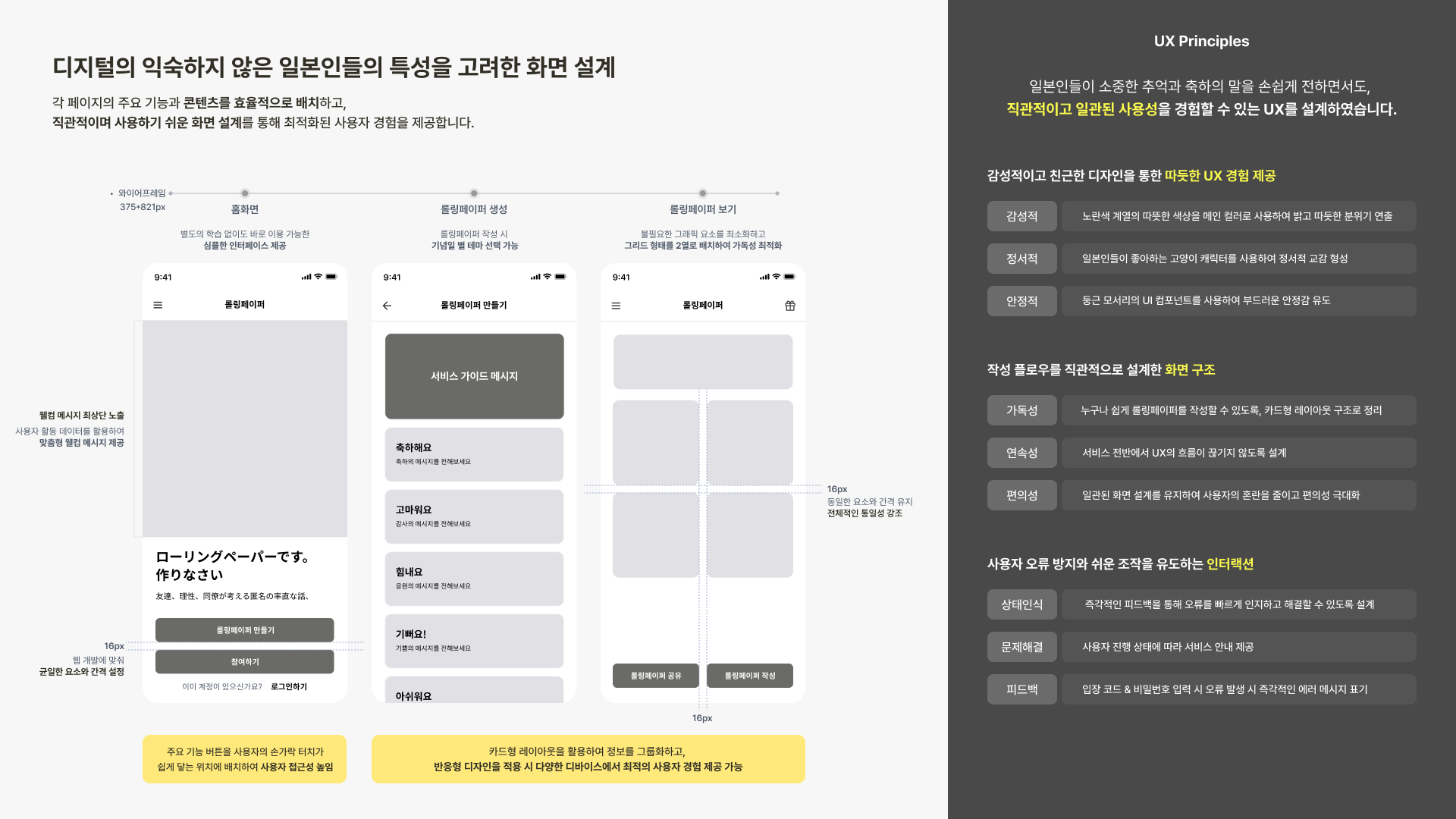 ローリングペーパー 롤링페이퍼 서비스 - 이미지 6
